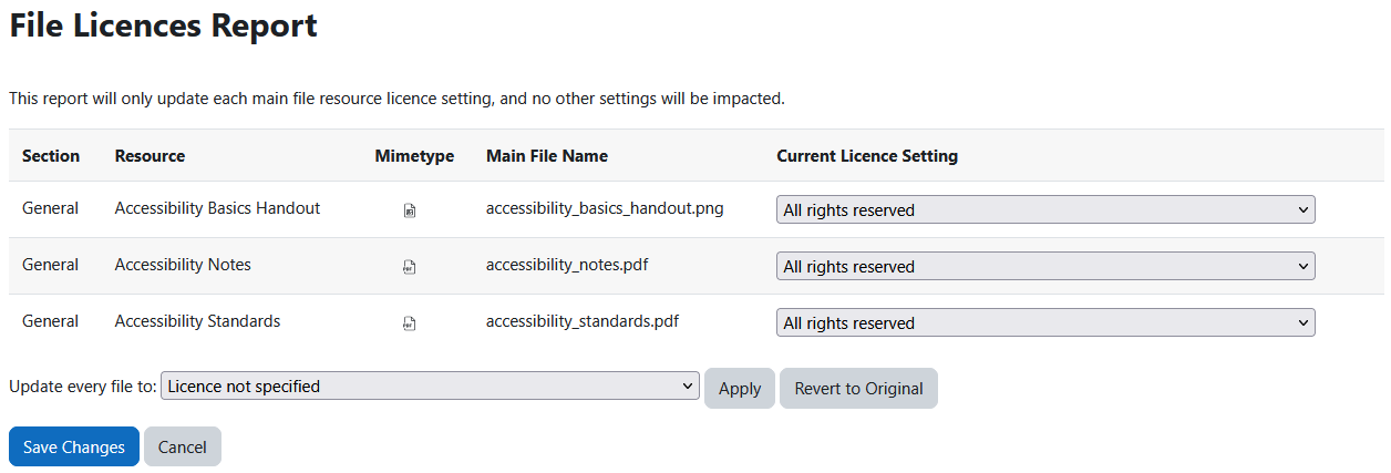 The file licence report listing each course file with editable licence settings